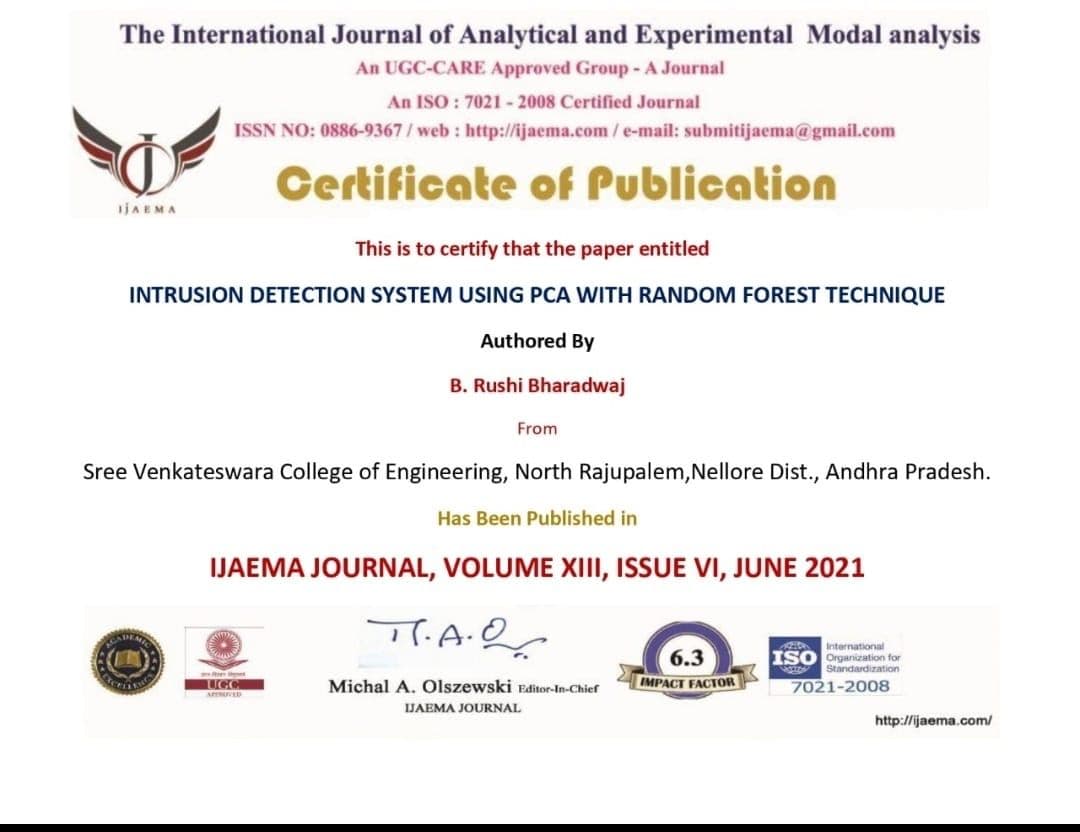 Intrusion Detection System - ML Powered Cybersecurity Model image